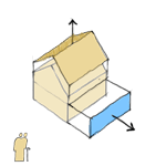 Métamorp-house (mon petit coup de cœur)
