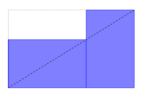 DiagonaleRectangleOr.svg