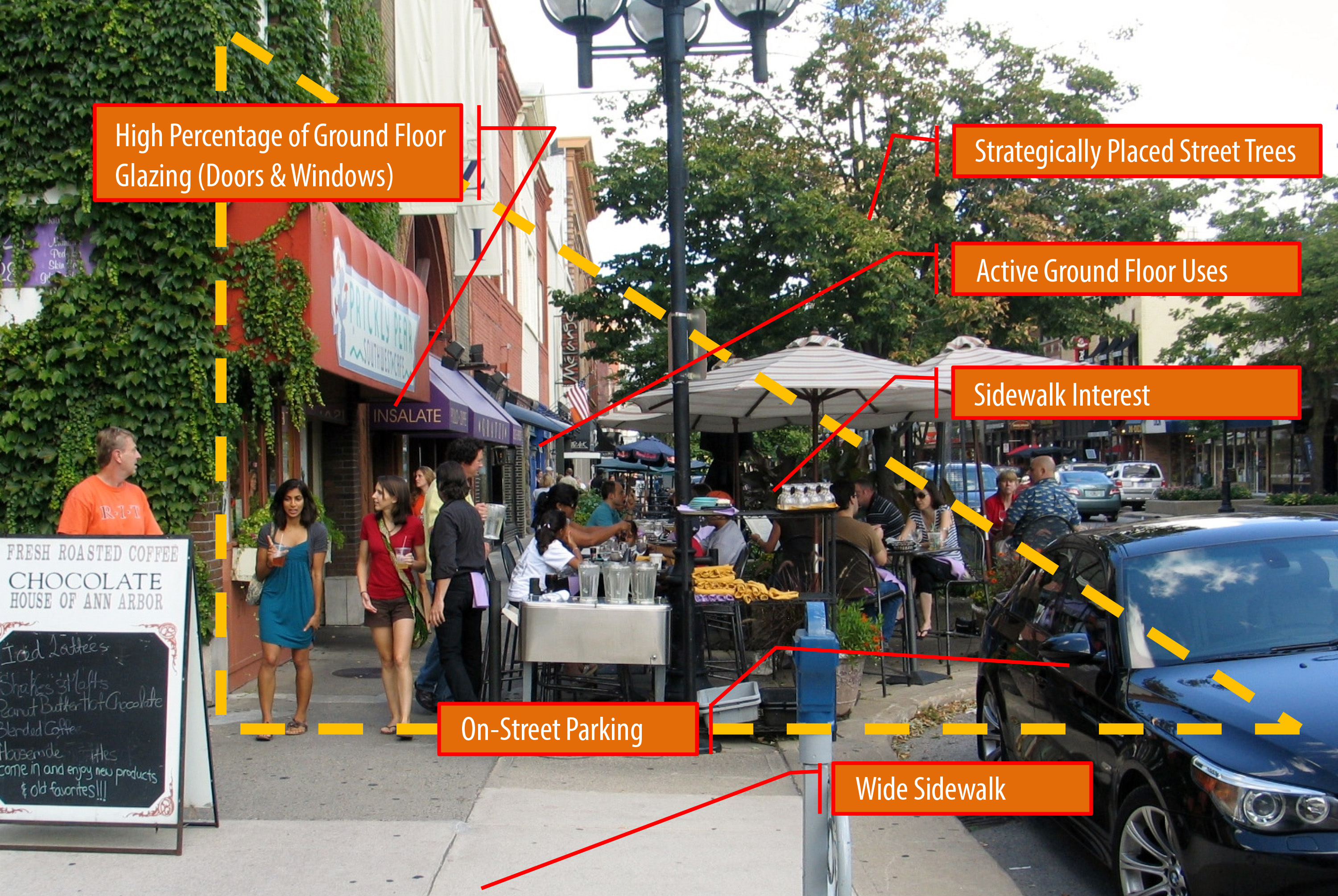 Microsoft PowerPoint - Getting to Complete Blocks.pptx